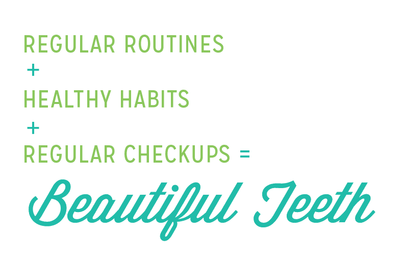 Route 32 Dental Office saying: Regular routines + Healthy habits + Regular checkups = Beautiful Teeth